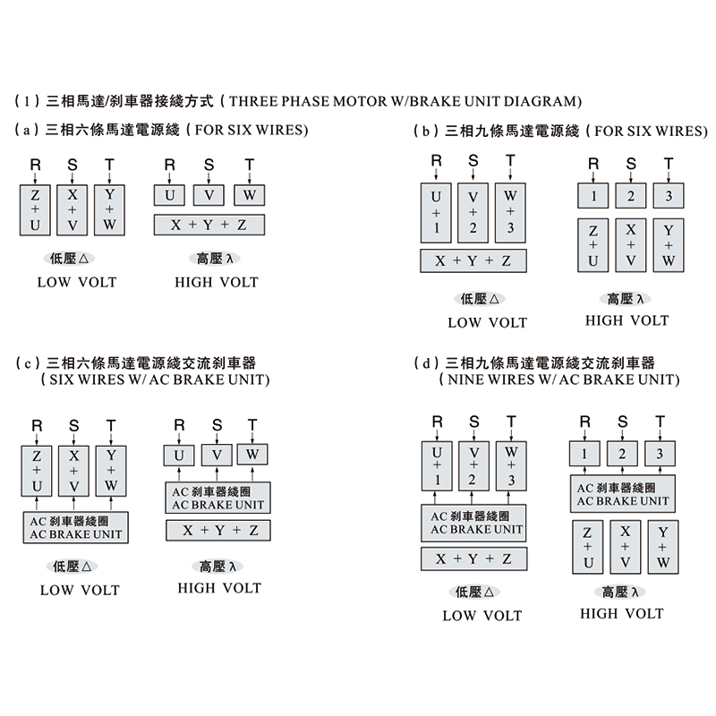 CV、CH 接线方式