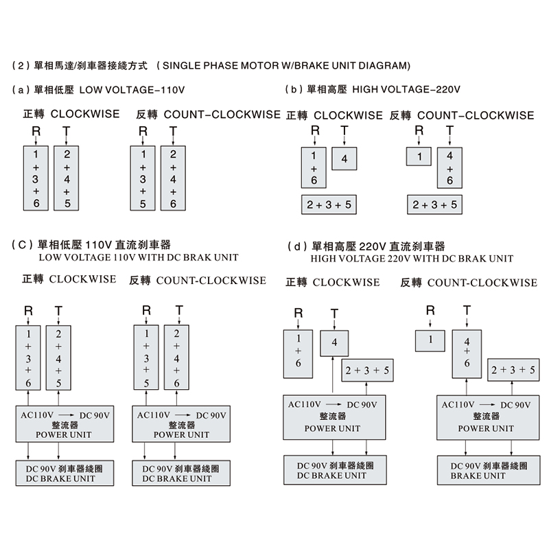 CV、CH接线图